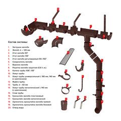 Колено трубы Технониколь пластиковое d82 мм 135° коричневое RAL 8017 - фото 2