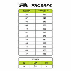Ботинки рабочие кожаные утепленные с защитным композитным носком размер 44 черные Prosafe (14-1С_44) - фото 4