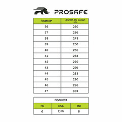Ботинки рабочие кожаные утепленные с защитным композитным носком размер 45 черные Prosafe (8743РКВНМ-1) - фото 4