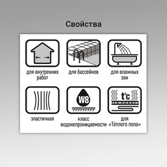 Гидроизоляция полимерная Unis Blue Membran голубая 4 кг - фото 6