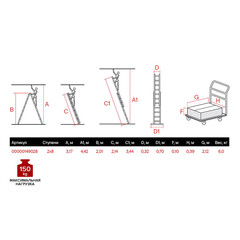 Лестница алюминиевая трансформер двухсекционная 8 ступеней Новая высота бытовая - фото 2