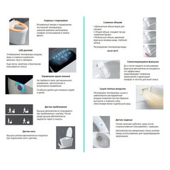 Комплект инсталляции Abber с электронным унитазом-биде Rechteck и сиденьем микролифт (AC1119S-AC0101P) - фото 6