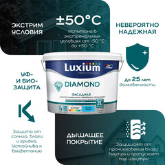 Краска фасадная Dulux/Luxium Professional Diamond акриловая база BC бесцветная 2,25 л - фото 8