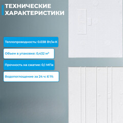 Пенополистирол Knauf Therm Теплая стена 150х600х1200 мм 2,88 кв.м - фото 3