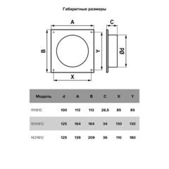 Накладка для круглых воздуховодов торцевая Era с фланцем d100 мм 113х113 мм - фото 2