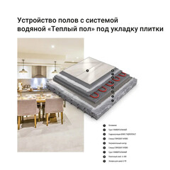 Клей для плитки/ керамогранита/ камня Unis Maxiflex U-300 эластичный армированный серый класс C2 TE S1 25 кг - фото 6