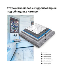 Клей для плитки/ керамогранита/ камня Unis Maxiflex U-300 эластичный армированный серый класс C2 TE S1 25 кг - фото 5