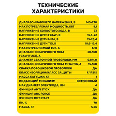 Сварочный полуавтомат Ресанта САИПА-160 FCAW/MMA/TIG (65/134) - фото 5