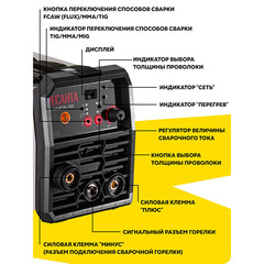 Сварочный полуавтомат Ресанта САИПА-160 FCAW/MMA/TIG (65/134) - фото 3