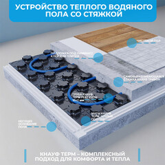 Пенополистирол для системы теплый пол Knauf Therm Therm Pro 44 мм 0,6х1,2 м - фото 2