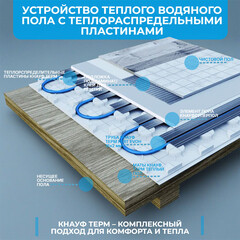 Пенополистирол для системы теплый пол Knauf Therm Therm 47 мм 0,6х1,2 м - фото 2