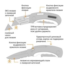 Нож строительный Rage by Vira 2 в 1 19 мм с трапециевидным выдвижным лезвием двухкомпонентный корпус - фото 2