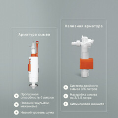 Инсталляция Ceramicanova Balance для подвесного унитаза без кнопки (CN121001) - фото 9