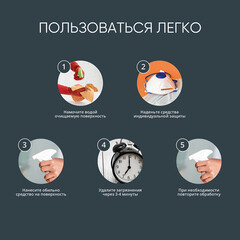 Средство для очистки от строительных растворов MasterGood кислотный 1 л - фото 3