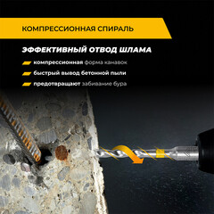 Бур SDS-plus Rage Furious 6х50х110 мм по армированному бетону (567611) - фото 5