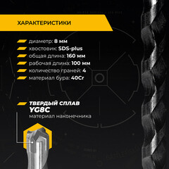 Бур SDS-plus Rage Furious 8х100х160 мм по армированному бетону (567816) - фото 6