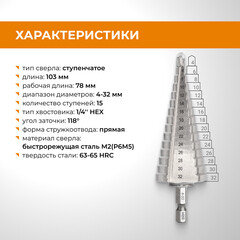 Сверло по металлу ступенчатое спиральное Rage by Vira 4-32 мм (554002) - фото 2