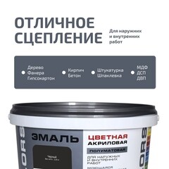 Эмаль универсальная акриловая Радуга Colors черная полуматовая 1,9 л - фото 5