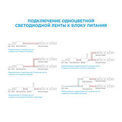 Лента светодиодная SMD 2835 Apeyron (000052) 6500К 72 Вт 12 В IP20 5 м - фото 2