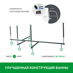 Каркас для ванны акриловой 1Marka Acrylika 160х100 см (03лик1610) - фото 3