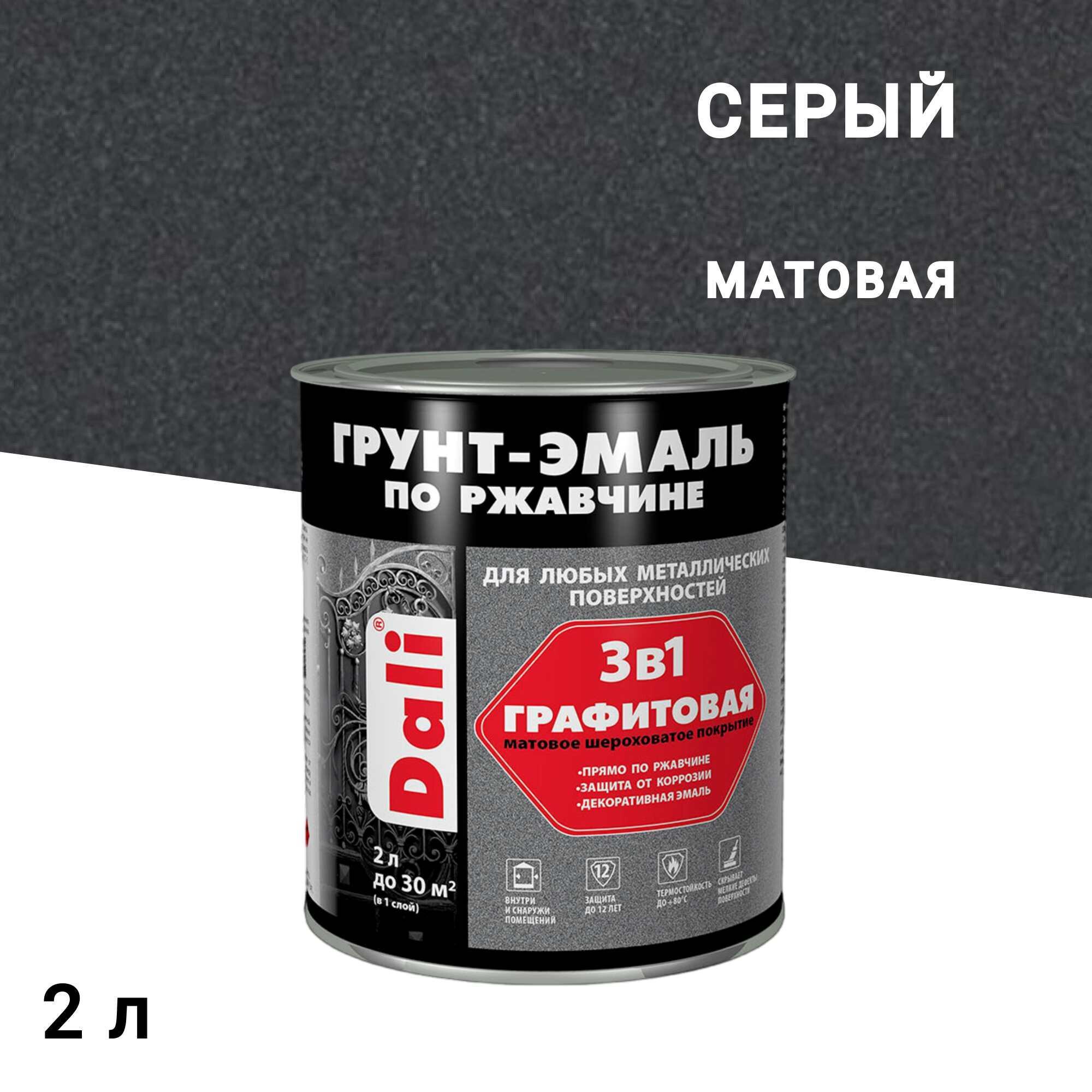 Изображение товара Грунт-эмаль по ржавчине 3в1 Dali серого цвета 2 л антикоррозийное покрытие