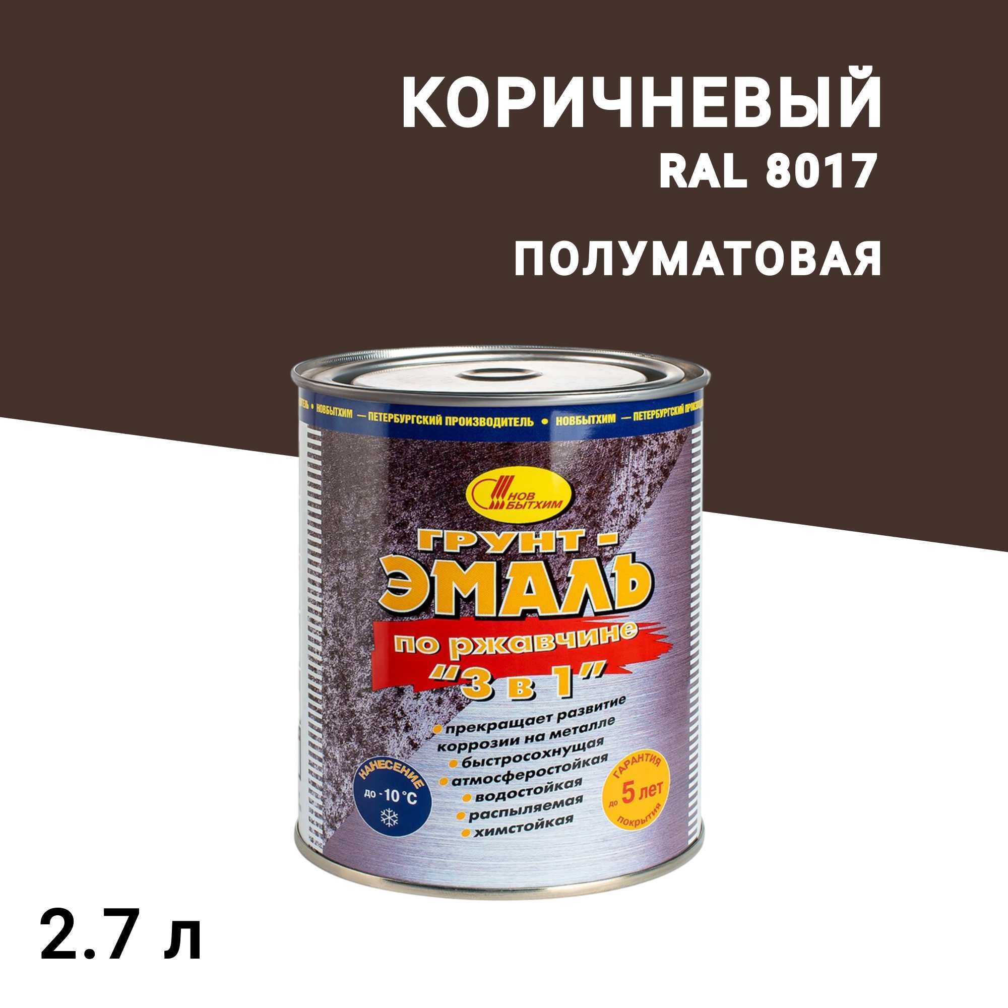 

Грунт-эмаль по ржавчине 3в1 Новбытхим коричневая RAL 8017 полуматовая 2,7 л, Коричневый