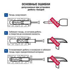 Дюбель-гвоздь Hard-Fix PDG LK 6x60 мм цилиндрическая манжета нейлон (1700 шт.) - фото 6