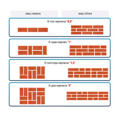 Кирпич облицовочный пустотелый красный флешинг утолщенная стенка М150/175 250х120х65 мм 1NF ЛСР (РКЗ) - фото 3
