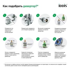 Блок дивертора для смесителя поворотный Iddis (950OPHC0SM) - фото 4