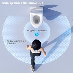 Комплект инсталляции Abber с электронным унитазом-биде Bequem и сиденьем микролифт (AC1120S-AC0101P2) - фото 19