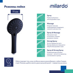 Лейка для душа Milardo Ideal Spa d110 мм 5 режимов без шланга пластик черная матовая (ILS5FBRM18) - фото 9