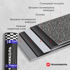 Гидроизоляция Унифлекс ЭКП сланец Технониколь серый 10 кв.м - фото 3