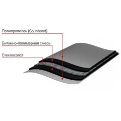 Отсечная гидроизоляция Технониколь 20х0,4 м - фото 10