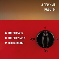 Пушка тепловая электрическая 5 кВт Termatik прямого нагрева (EHG-5R1) - фото 4