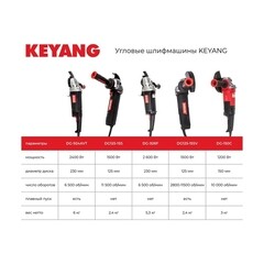 Шлифмашина угловая электрическая Keyang DG125-15S 1500 Вт d125 мм (22855077) - фото 9