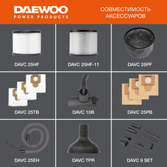 Строительный пылесос Daewoo DAVC 2514S 1400 Вт 25 л - фото 8