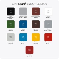 Эмаль термостойкая Elcon КО-8101 серая матовая 200 градусов 25 кг - фото 3