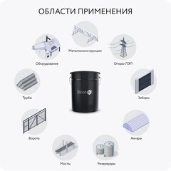 Эмаль полиуретановая Elcon PU графит RAL 7024 полуглянцевая 20 кг + 1,88 кг - фото 7