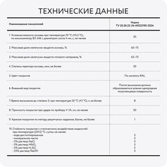 Эмаль полиуретановая Elcon PU графит RAL 7024 полуглянцевая 20 кг + 1,88 кг - фото 6