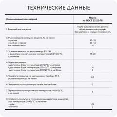 Эмаль термостойкая Elcon КО-811 серебристо-серая матовая 25 кг - фото 6