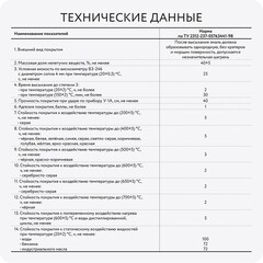 Эмаль термостойкая Elcon КО-8101 серая матовая 200 градусов 25 кг - фото 6