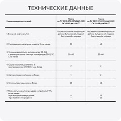 Эмаль термостойкая Elcon ОС-51-03 серая матовая 150 градусов 25 кг - фото 5