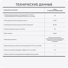 Грунт-эмаль эпоксидная Elcon Epoxy серая RAL 7040 матовая 20 кг + 2,02 кг - фото 6