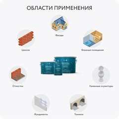 Гидрофобизатор Elcon Aqwell 0,9 л - фото 9