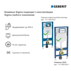 Клавиша смыва для инсталляций Geberit Sigma черная матовая (115.883.16.1) - фото 7