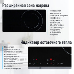 Варочная панель электрическая MBS PE-604 ECO 4 конфорки черная - фото 15