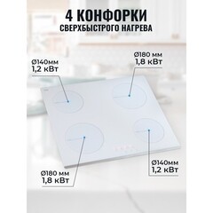 Варочная панель электрическая MBS PE-603WH 4 конфорки белая - фото 13