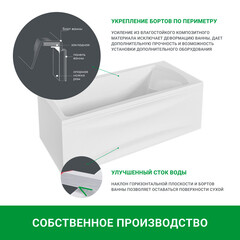 Ванна акриловая Axis 150х75 см без ножек (01акс1575) - фото 7
