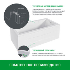 Ванна акриловая Serena 190х90 см без ножек (01се1990) - фото 7