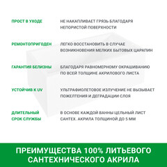 Ванна акриловая Magnum 180х90 см без ножек (01маг1890) - фото 6
